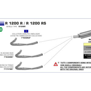 Tobă finală ARROW MAXI RACE TECH pentru BMW R1200R / R1200RS 2015-16 din Aluminium