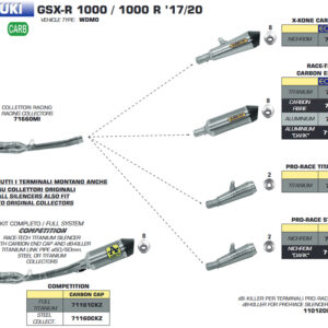 Tobă finală ARROW RACE TECH pentru Suzuki GSX-R1000 / S 2017- din Titan
