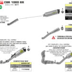 Tobă finală ARROW RACE TECH pentru Honda CBR1000RR Fireblade 2017- din Aluminium