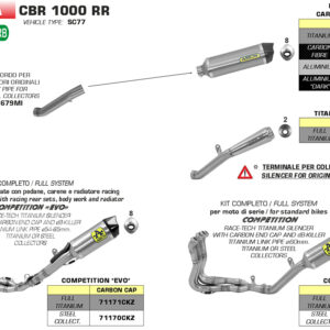 Tobă finală ARROW RACE TECH pentru Honda CBR1000RR Fireblade 2017- din Aluminium