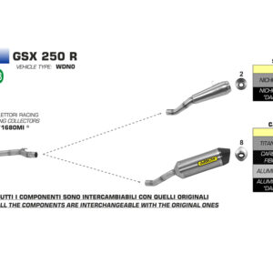 Tobă finală ARROW DARK PRO RACE pentru Suzuki GSX-250R 2017-, Oțel inoxidabil negru