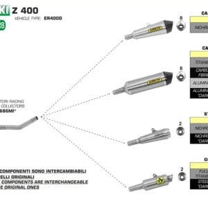 Tobă finală ARROW RACE TECH pentru Kawasaki Ninja 400 / Z400 2018- din Titan