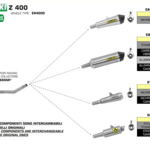 Tobă finală ARROW RACE TECH pentru Kawasaki Ninja 400 / Z400 2018- din Aluminium, negru