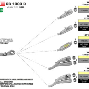 Tobă finală ARROW GP2 pentru Honda CB1000R 2018- și 2021- din Titan