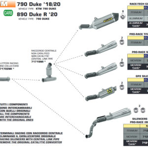 Tobă finală ARROW RACE TECH Titan pentru KTM 790 Duke 2018- / 890 Duke R 2020-