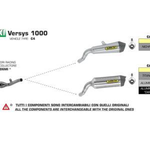 Tobă finală ARROW RACE TECH pentru Kawasaki Versys 1000 2019- din Aluminium