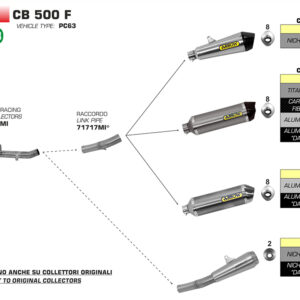 Tobă finală ARROW RACE TECH Aluminium pentru Honda CB500F / CBR500R Anul modelului 2019- 2020