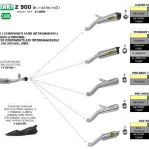 ARROW PRO-RACE DARK Tobă finală din oțel inoxidabil pentru Kawasaki Z900 2020-