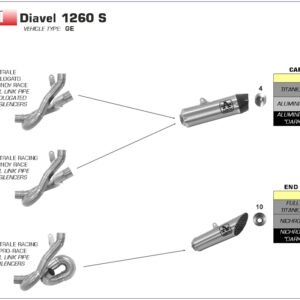 Tobă finală ARROW PRO-RACE pentru Ducati Diavel 1260S 2019-, Titan