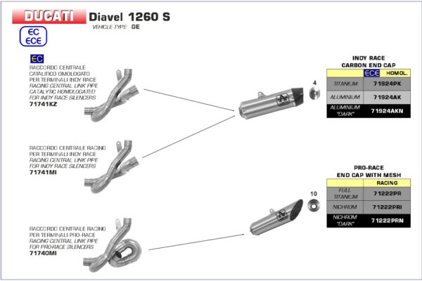 Tobă finală ARROW PRO-RACE pentru Ducati Diavel 1260S 2019-, Titan