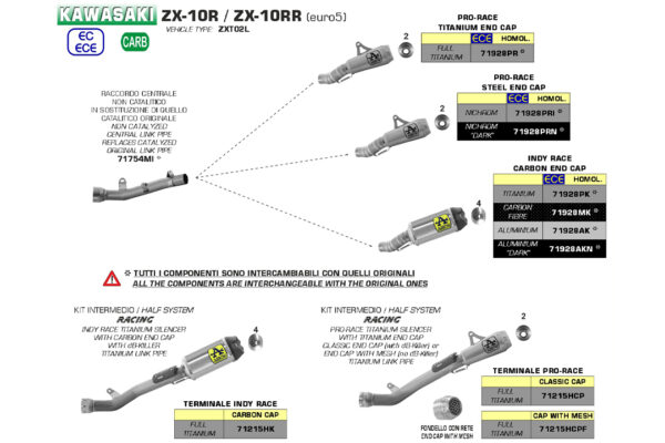 Țeavă intermediară ARROW Racing pentru Kawasaki ZX10RR 2021-, fără catalizator