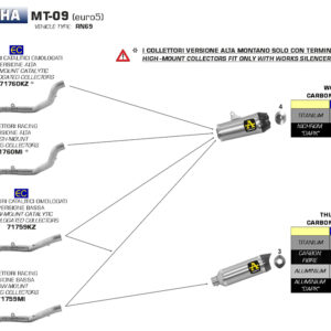 Tobă finală ARROW THUNDER pentru Yamaha MT09 2021-, Aluminium