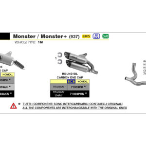 Tobă finală ARROW ROUND-SIL DARK Titan pentru Ducati Monster / Monster+ din anul modelului 2021-