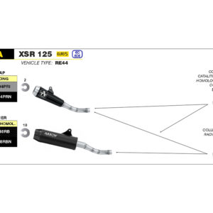 Tobă finală ARROW REBEL DARK Sip-On cu Aluminium-Endkappe pentru Yamaha XSR 125 Anul modelului 2022-