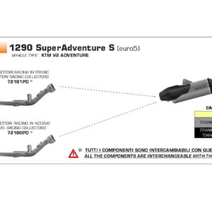 Galerie evacuare ARROW Racing Titan KTM Super Adventure S din anul modelului 2021-