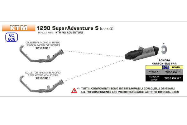 Galerie evacuare ARROW Racing Titan KTM Super Adventure S din anul modelului 2021-