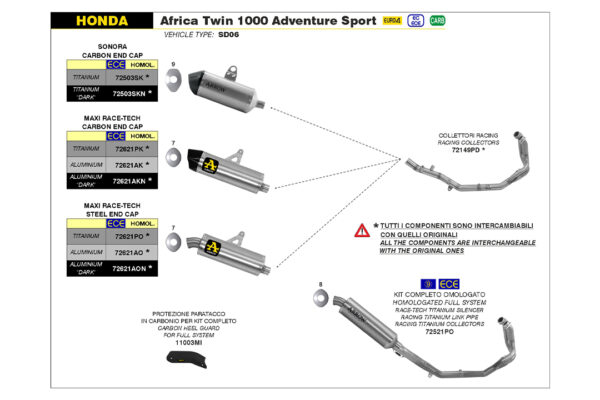 Tobă finală ARROW DARK SONORA pentru Honda Africa Twin Adventure Sports 2019, Titan dark și Capăt din carbon