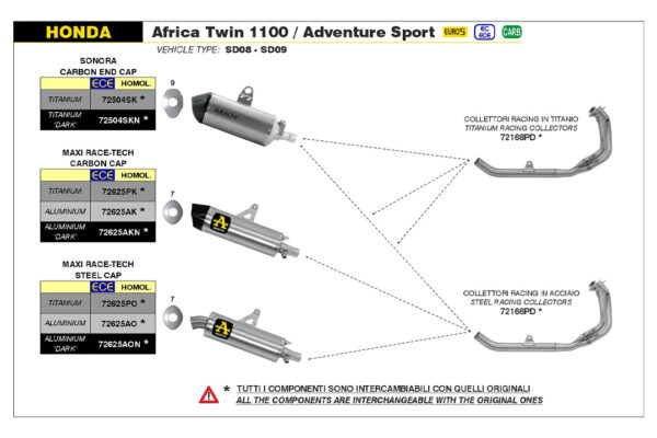 Tobă finală ARROW DARK SONORA pentru Honda CRF1100L Africa Twin 2020-2022, Titan dark și Capăt din carbon