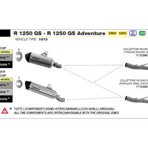 Tobă finală ARROW DARK SONORA pentru BMW R 1250 GS Anul modelului 2019-