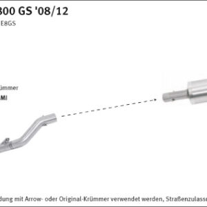 Tobă finală ARROW RACE TECH pentru BMW F650GS / F800GS / Adventure 2008- din Aluminium, negru