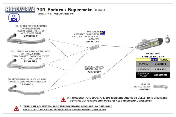 Galerie evacuare de curse ARROW cu Expansionskammer Power Bomb din Titan  pentru Husqvarna 701 Supermoto 2021, fără catalizator