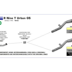 Tobă finală ARROW PRO RACE pentru BMW RnineT Urban GS 2017-2020, Oțel inoxidabil