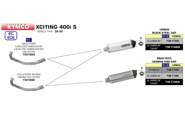 Tobă finală ARROW RACE TECH pentru Kymco XCiting 400i S 2018-19 din Titan