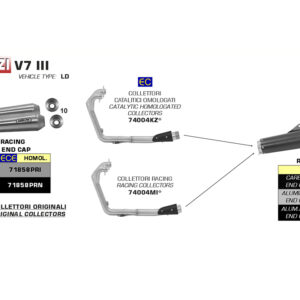 ARROW PRO RACING Pereche de Tobă finalăe finale din oțel inoxidabil cu capăt din nichrom Dark pentru Moto Guzzi V7 III 2017-2020