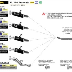 Tobă finală ARROW INDY RACE EVO DARK Aluminium pentru Honda XL 750 Transalp Anul modelului 2023-