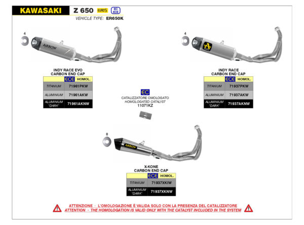 Kawasaki_Z650_2023-2023_ER650K_AS_263422.jpg