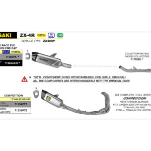 Galerie evacuare ARROW Racing din oțel inoxidabil pentru Kawasaki Ninja ZX-4R / RR Anul modelului 2024-