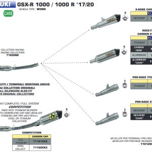 Tobă finală ARROW RACE TECH pentru Suzuki GSX-R1000 / S 2017- din Aluminium, negru