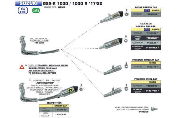 Tobă finală ARROW RACE TECH pentru Suzuki GSX-R1000 / S 2017- din Aluminium, negru