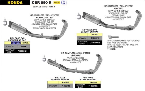 Sistem complet de evacuare ARROW INDY RACE EVO Titan Honda CBR650R