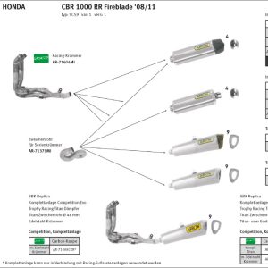 Tobă finală ARROW INDY-RACE pentru Honda CBR1000RR 2008-2016, Alluminium negru (Doar cu Galerie evacuare ARROW/ Țeavă intermediară)