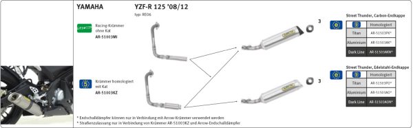 Tobă finală ARROW DARK THUNDER pentru Yamaha YZF-R125 2008-2018, Aluminium negru (Doar pentru Galerie evacuare ARROW)