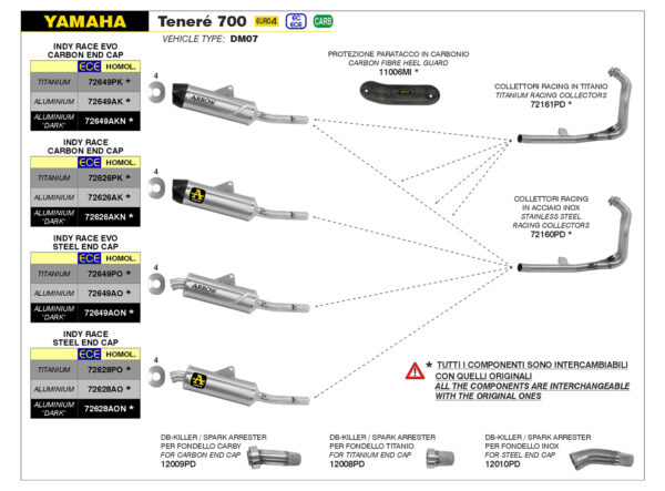 Yamaha_Tenere_700_2019-2020_DM07_AS_263508.jpg