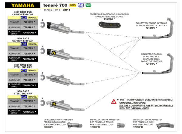 Yamaha_Tenere_700_2021-2023_DM11_AS_263500.jpg