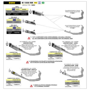 ARROW PRO-RACE Oțel inoxidabil pentru BMW S1000RR ab 2019- / M1000RR ab 2020- / M1000R ab 2023-