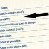 Cum să convertești kW în CP și CP în kW