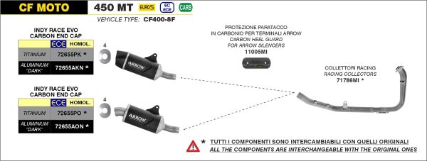 Toba finală INDY RACE EVO DARK Aluminium negru capăt carbon CF Moto 450MT 2024-