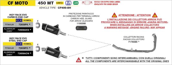 Tobă Finală ARROW INDY RACE EVO Titan pentru CF Moto 450MT (2025-)