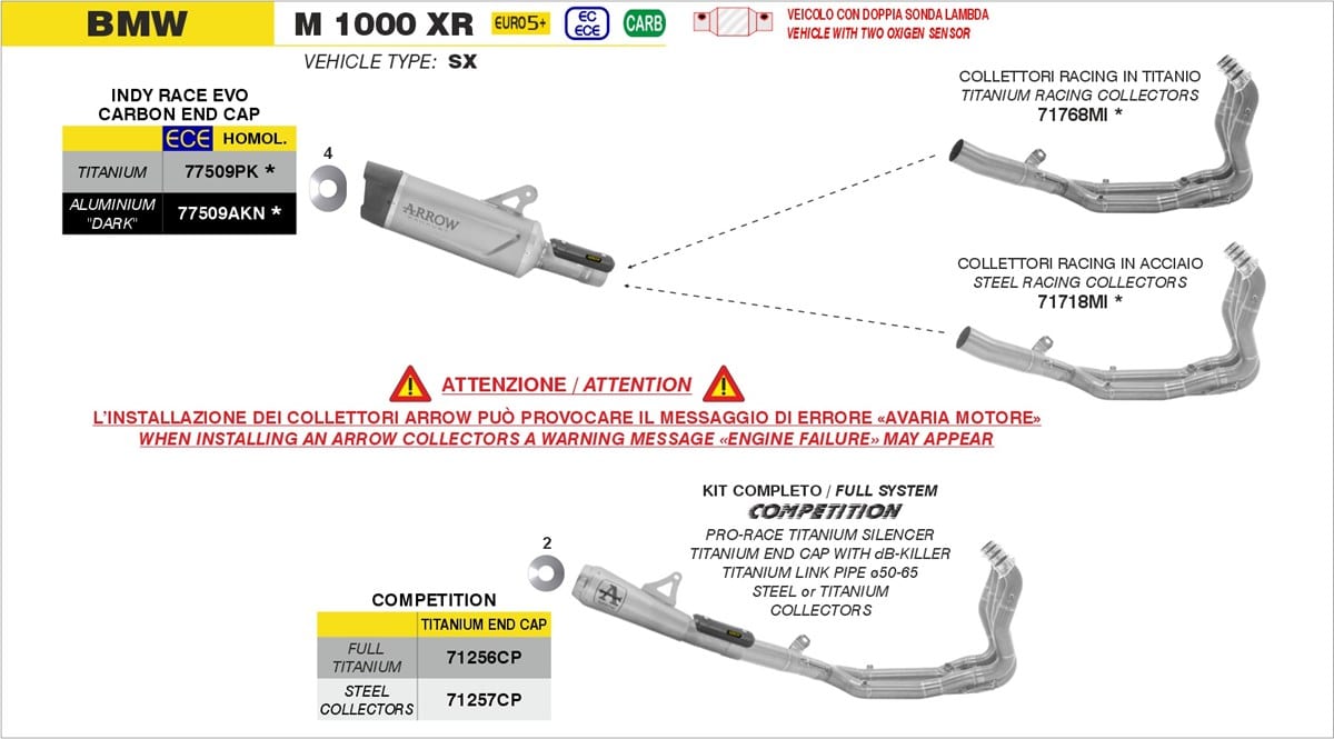 Schema de montaj ARROW pentru BMW M 1000 XR 2025-2026