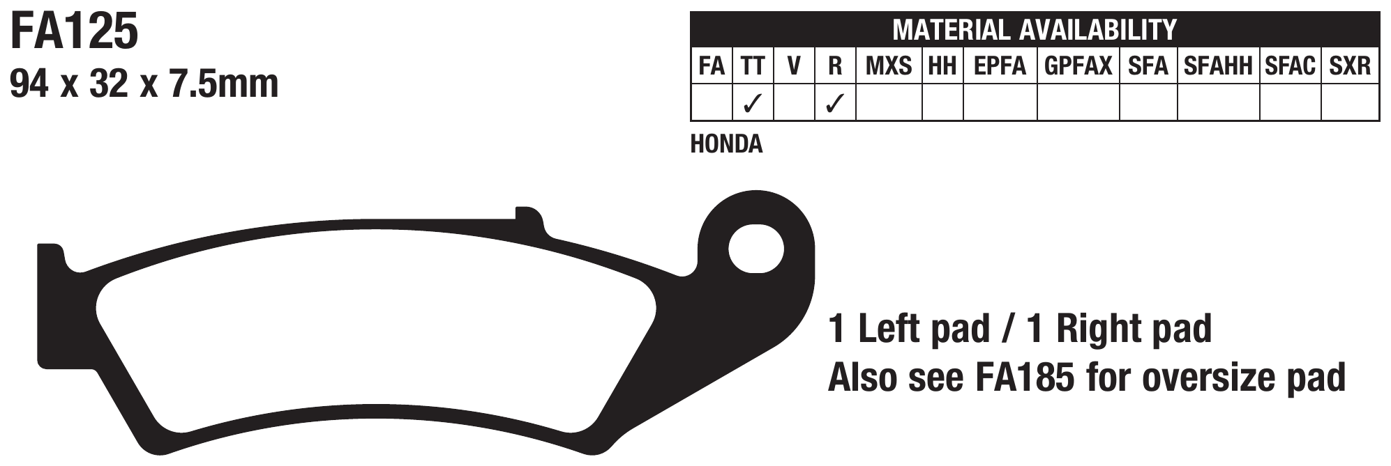 FA125
