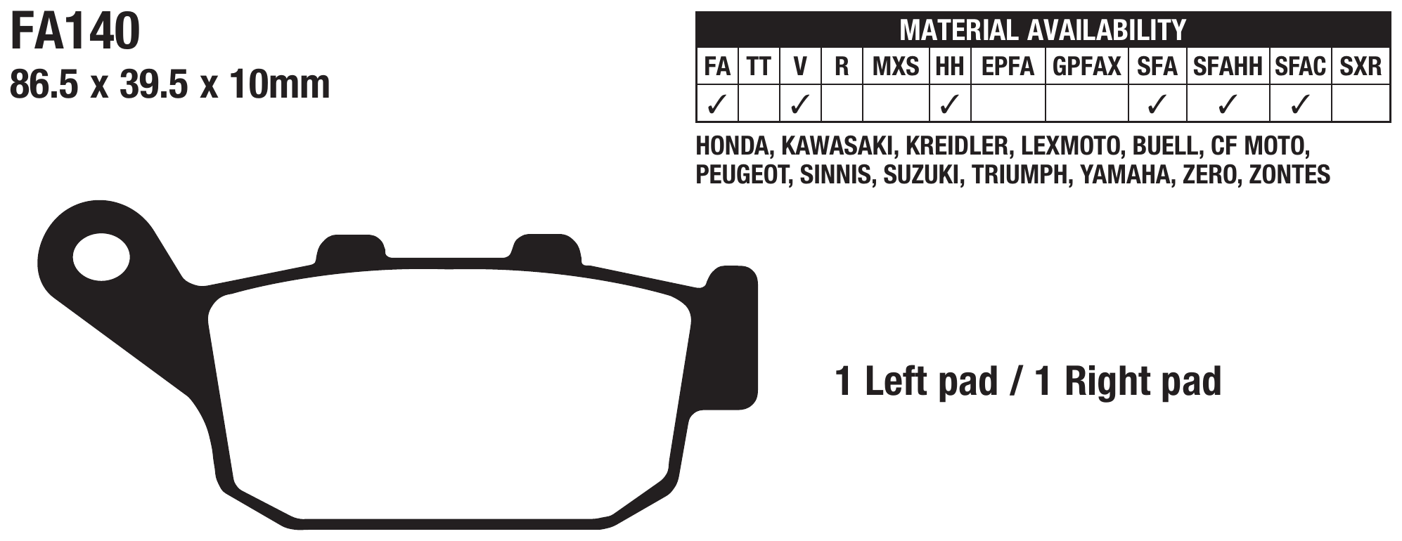 FA140