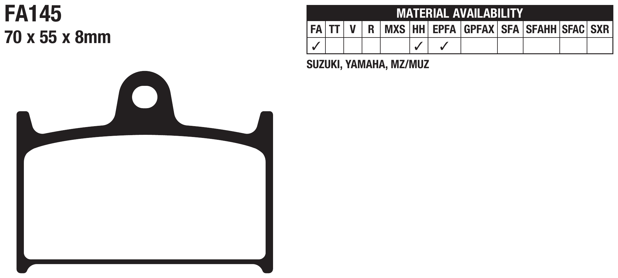 FA145