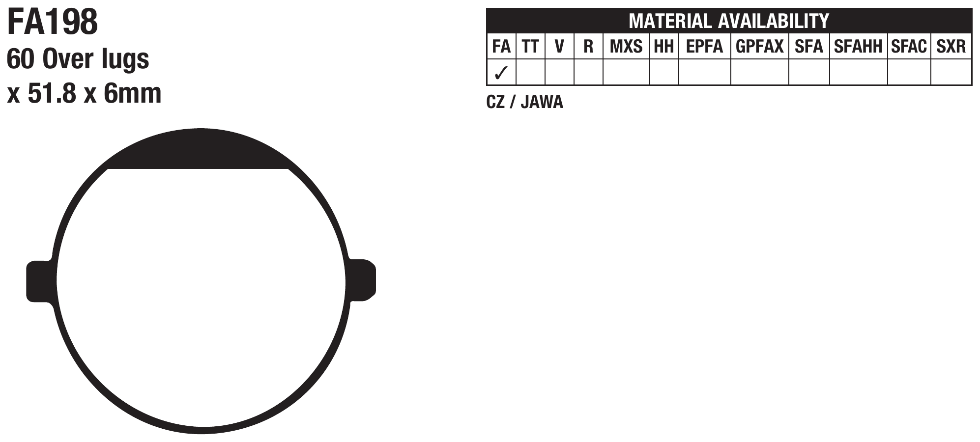 FA198