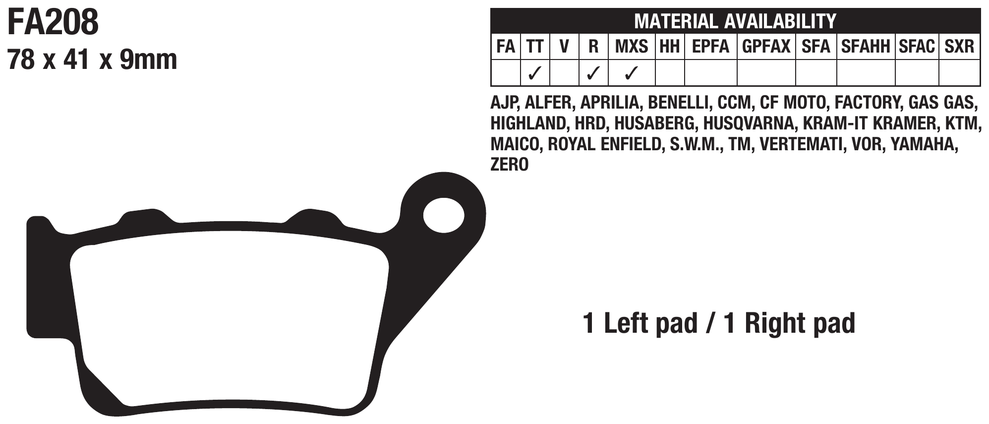 FA208