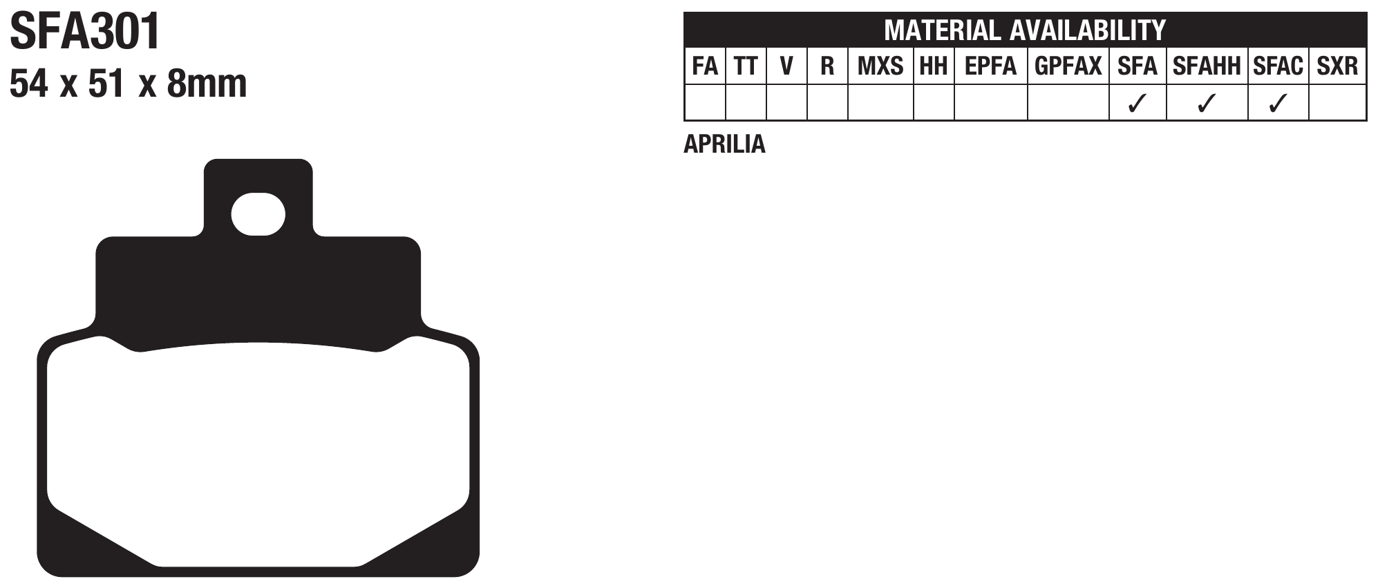 SFA301