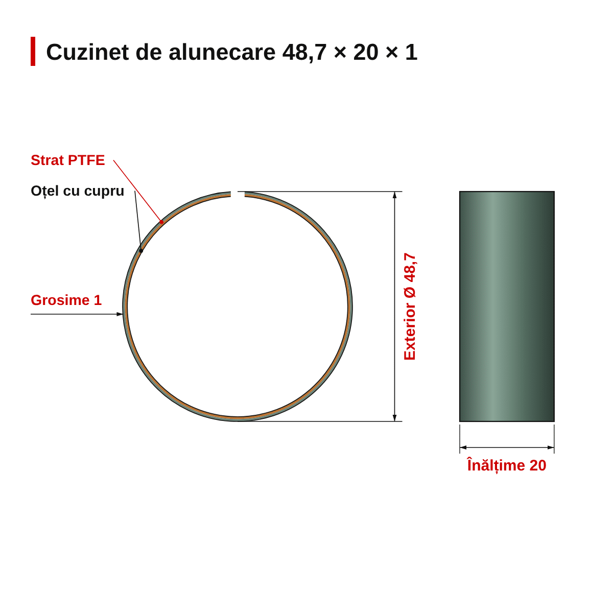 Cuzineți de alunecare furcă față 48.7x20x1.0 – 1 set (2 buc) KYB – dimensiuni